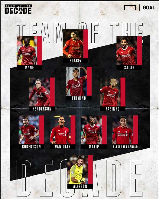 球队战术调整取得明显效果