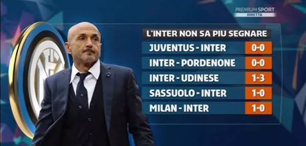 中信兄弟战术执行力出色