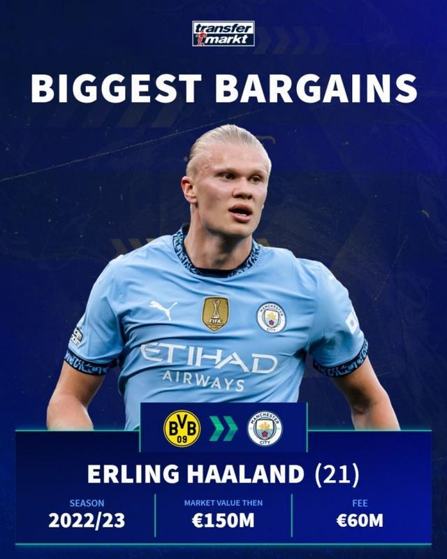 足球报：成都大概率与徐正源续两年，韦世豪续约，锋线会引援